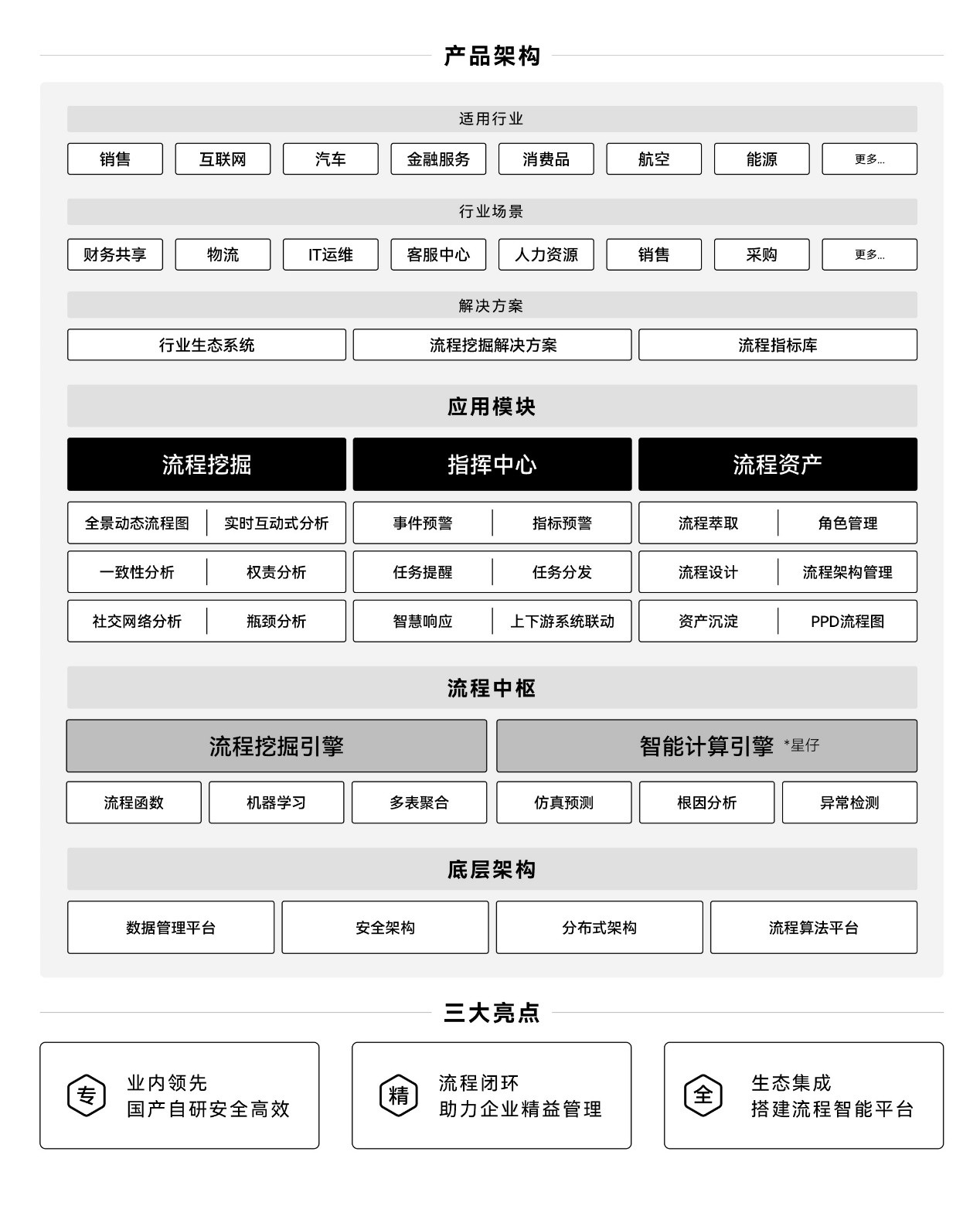 再攀高峰！望繁信科技荣获2023上海市“专精特新”企业认证