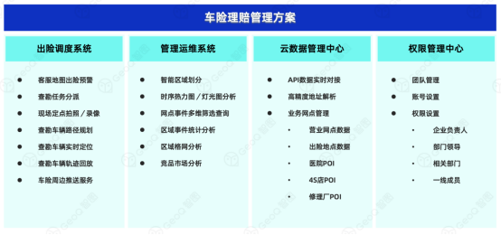 捷泰天域以位置智能赋能风险减量，助推金融保险行业“数智转型”