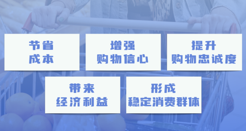 互生系统平台：消费积分，不可忽略的价值