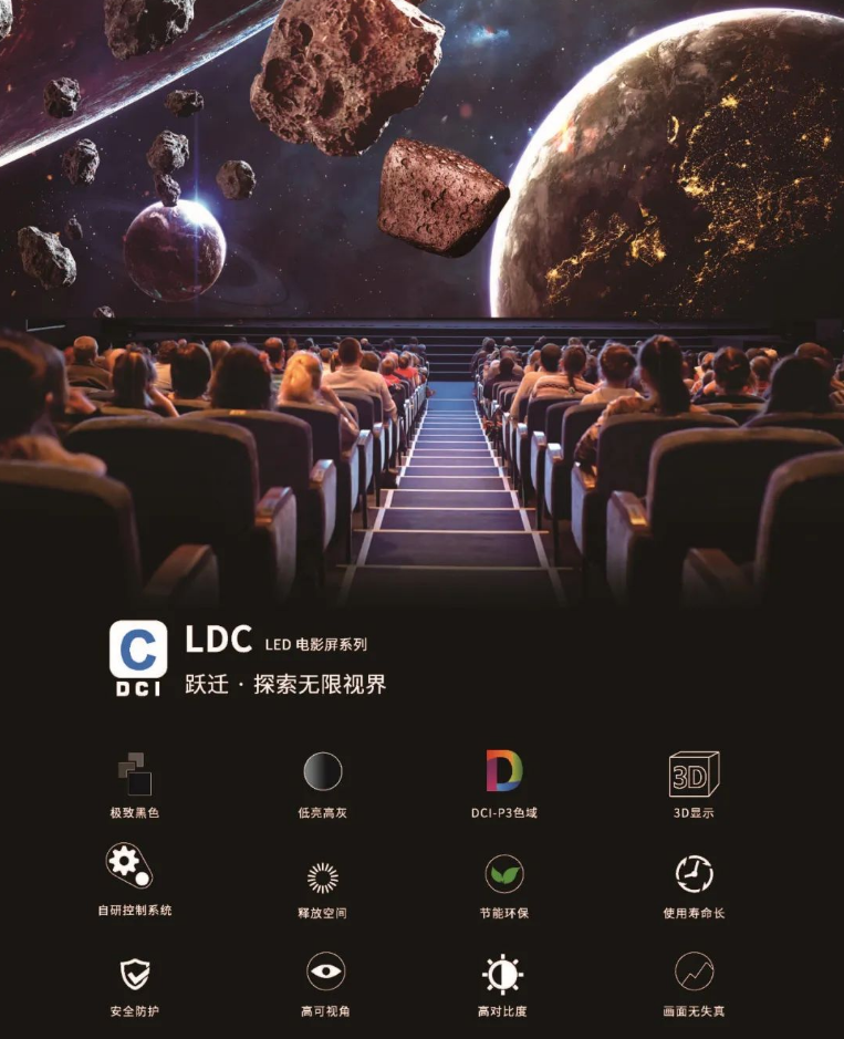 “自研+合作”全面开花，利亚德成业内LED电影屏通过DCI认证最多企业