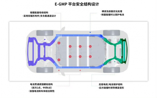 从全球TOP3出发，目标2045全面碳中和，看现代汽车对未来的远望