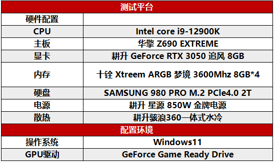 耕升GeForce RTX 3050追风评测，3A大作依旧能战值得玩家选择！(图5)