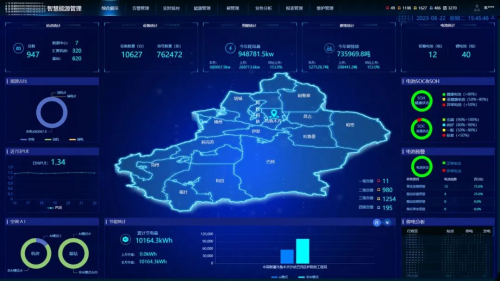 维谛技术（Vertiv）“光储一体”解决方案，帮助零碳园区管好每一个碳排放环节