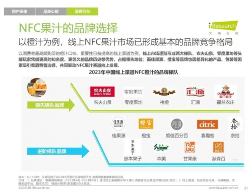 福兰农庄NFC果汁花式打卡系列主题活动正式上线