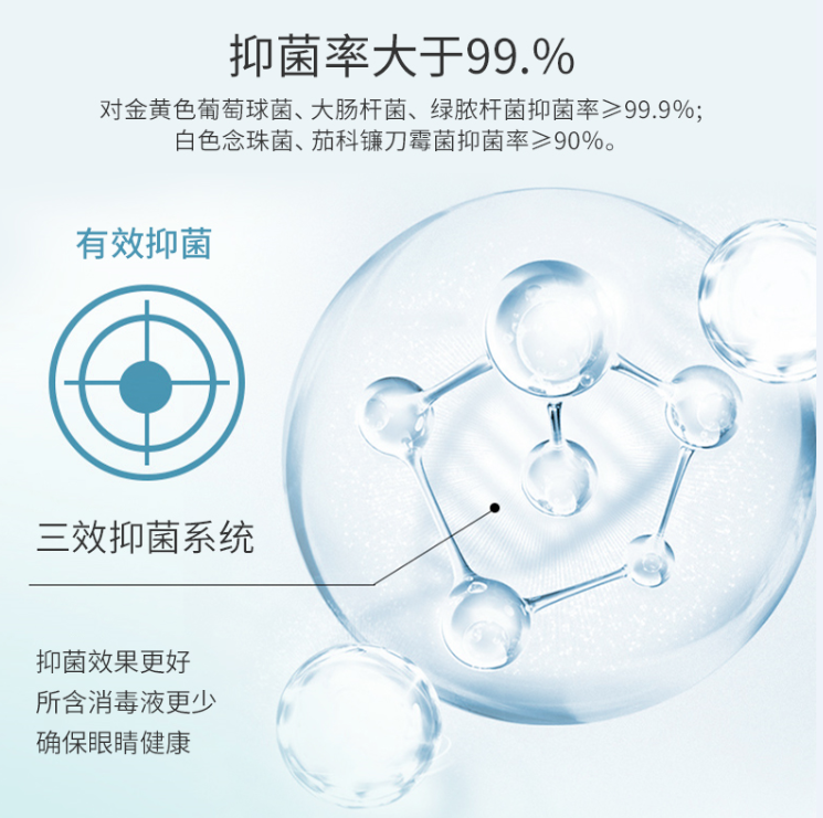 天津伊康视光 突破性技术，告别眼睛，拥有好视力(图3)