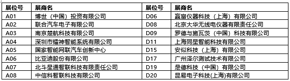 倒计时两周！最新展商名单发布，组团参观SAECCE赢好礼