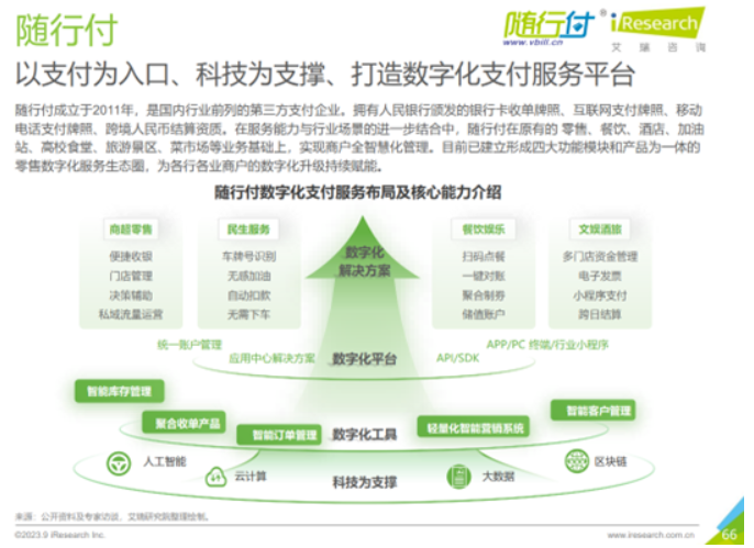 产业支付时代的来临：中国第三方支付行业展望与趋势预测