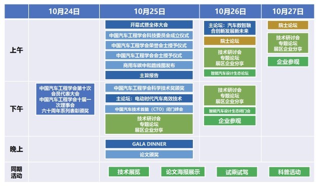 聚焦汽车全产业链前沿技术，SAECCE 2023将于10月25日北京开幕
