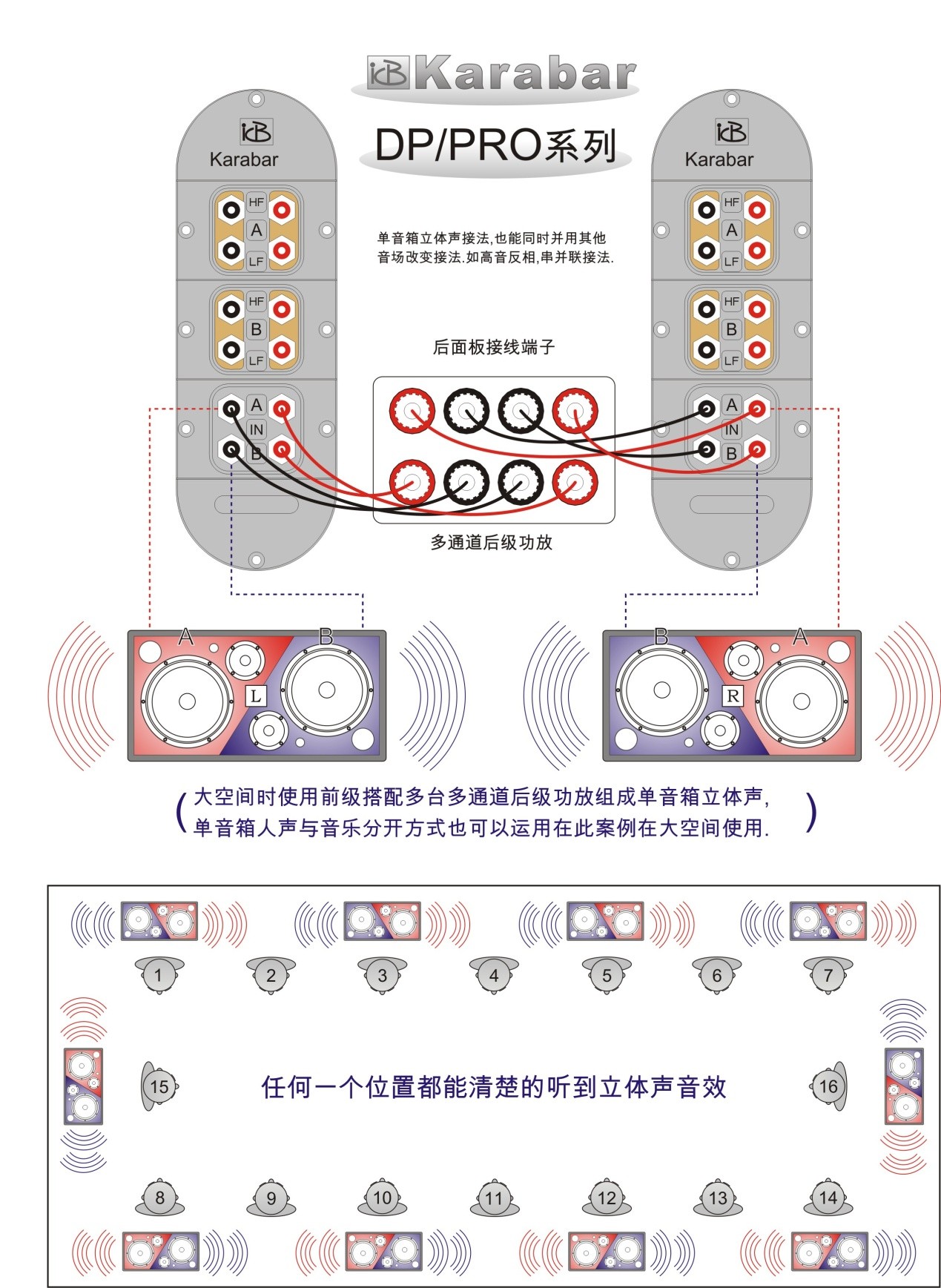 202201 卡拉宝十大首创之单音箱双独立音室设计(图6)