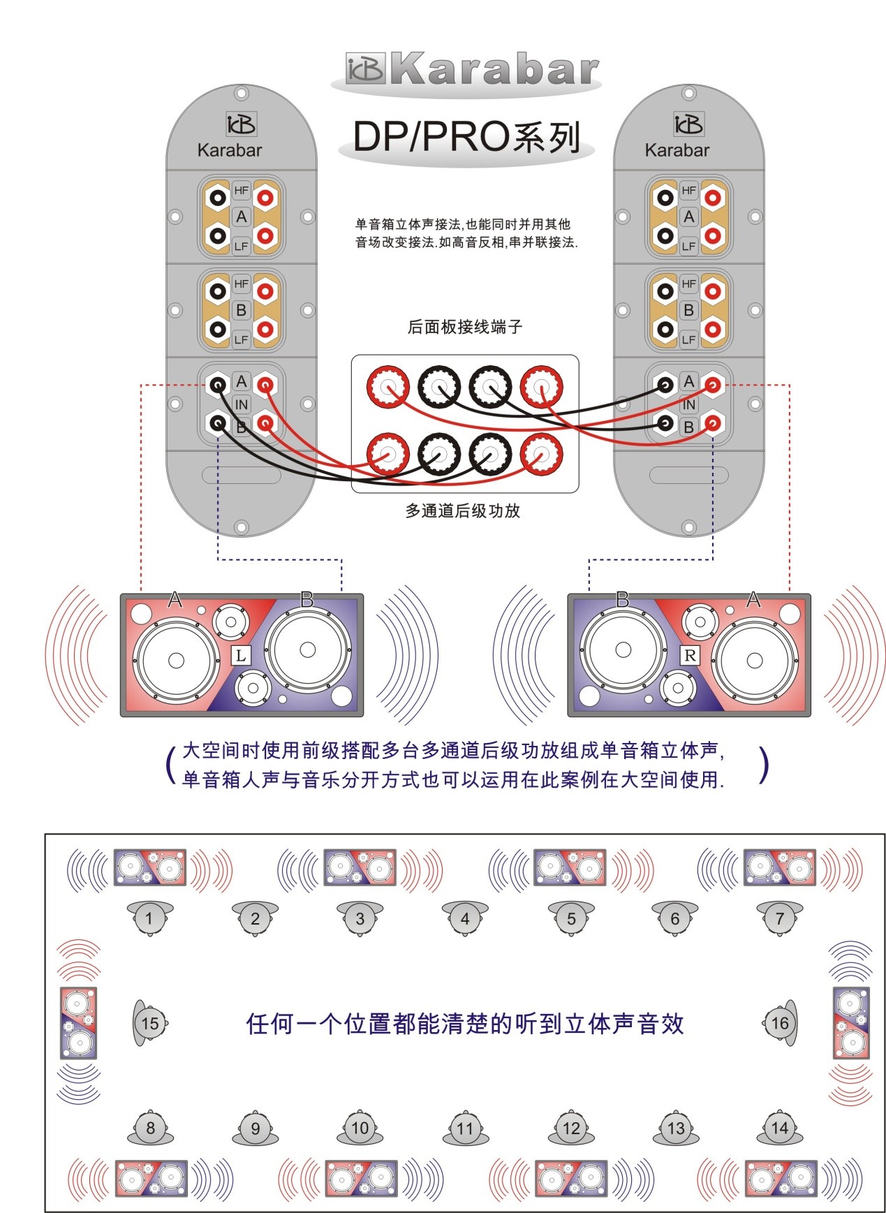 202201 卡拉寶十大首創(chuàng)之單音箱雙獨(dú)立音室設(shè)計(jì)(圖6)