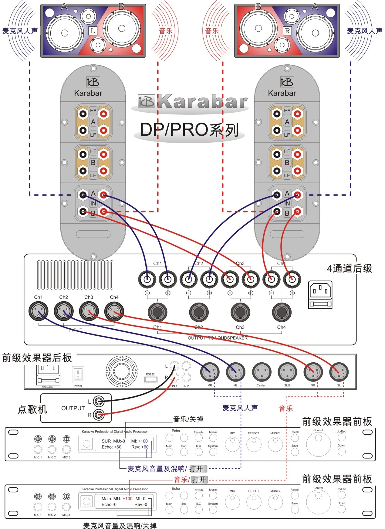 202201 卡拉宝十大首创之单音箱双独立音室设计(图9)