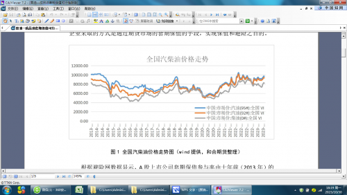 和合期货：原油—成品油套期保值可行性报告