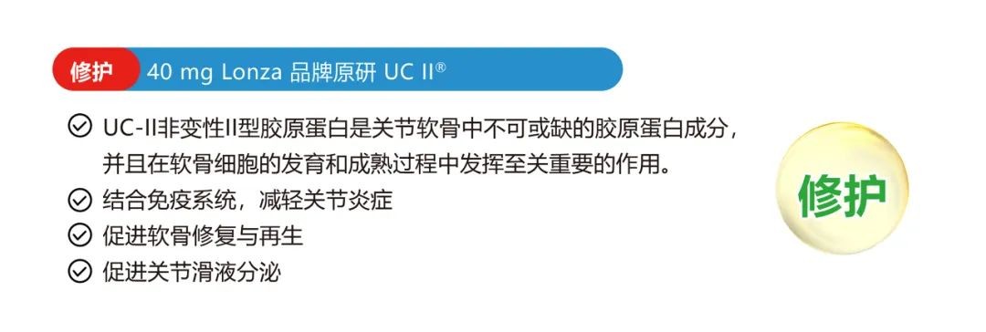 两大欧洲原研机构推出意立舒?Flexikon UCⅡ姜黄素，有效缓解关节问题