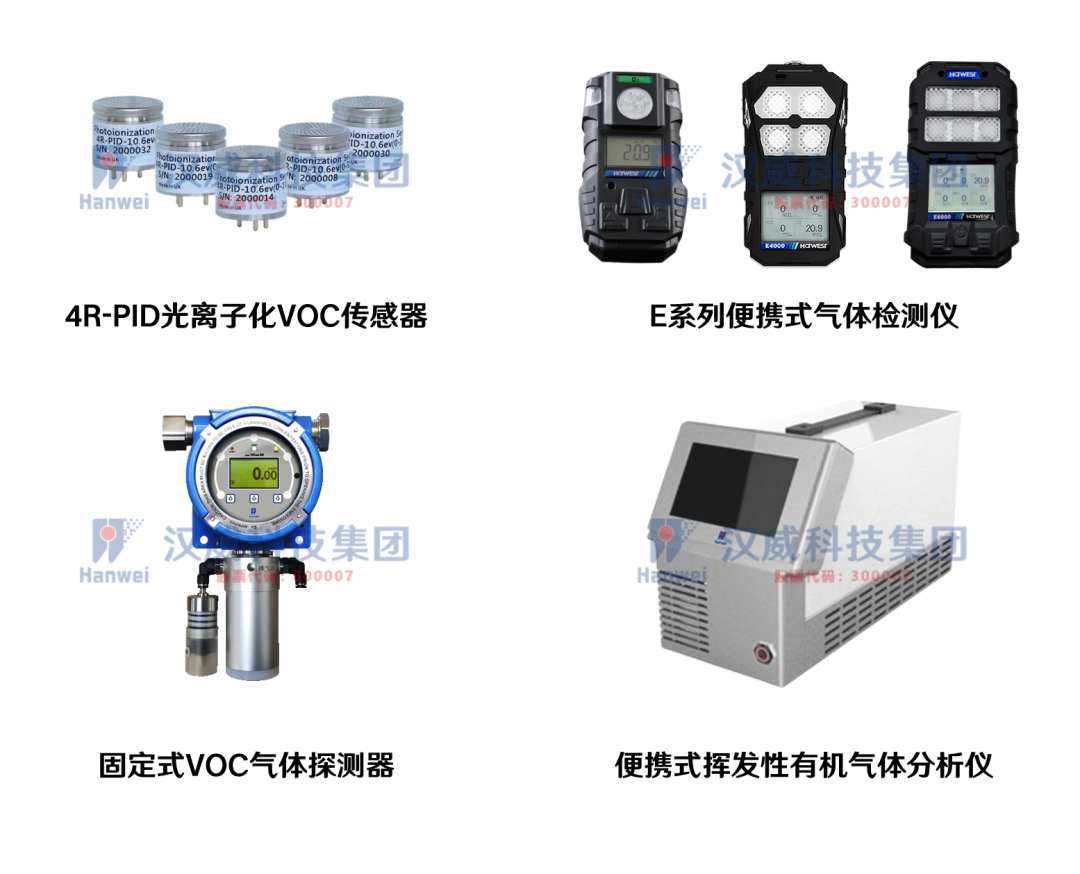 Hanwei Technology's full range of VOC gas detection products escort green, low-carbon and safe development.