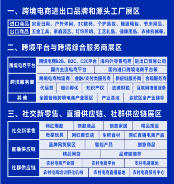 南来北往 欧图受邀参加2023海南国际电子商务博览会