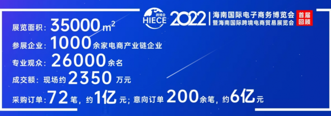 南来北往 欧图受邀参加2023海南国际电子商务博览会