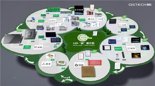 视源股份入选2023中国企业ESG优秀案例！5个数字揭秘其ESG发展新路