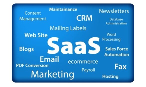 创新开发SaaS平台，打造领先数字权益营销服务商