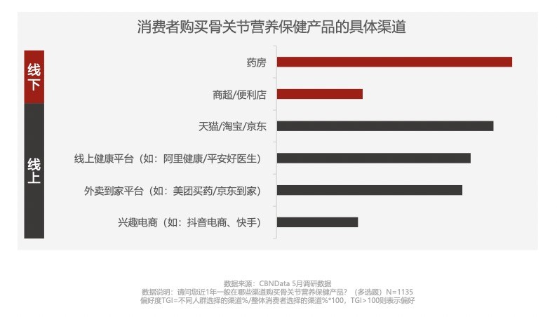 如图片无法显示，请刷新页面