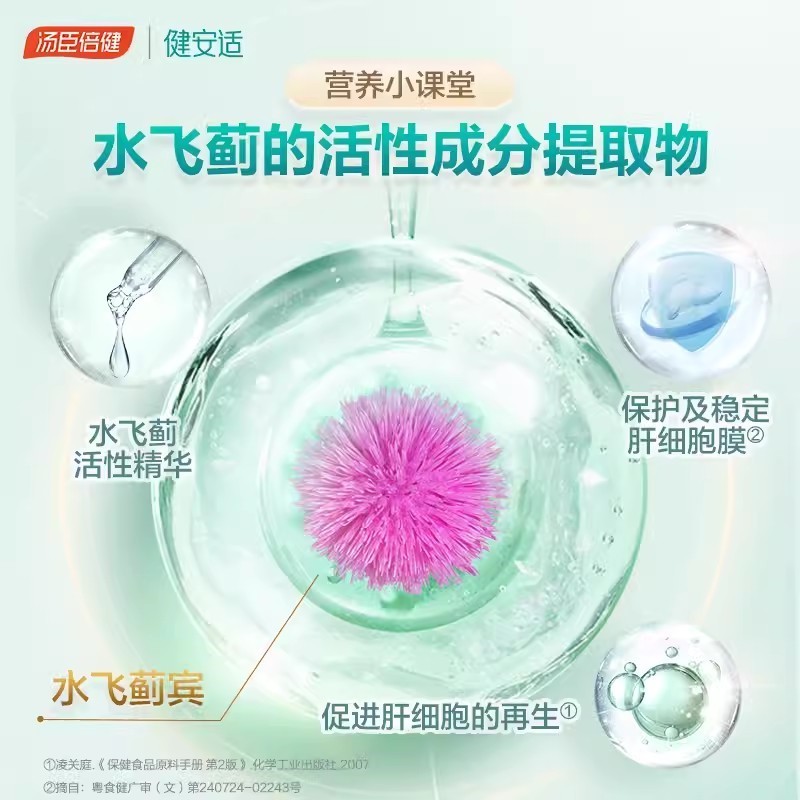 应酬喝酒多如何养肝？健安适水飞蓟葛根丹参片怎么样？