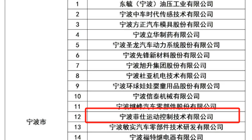 菲仕技术新增国家级名片，获国家知识产权示范企业称号