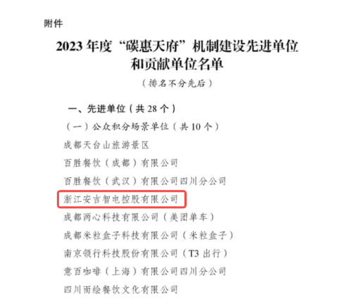 能链智电荣获“2023年度碳惠天府机制建设先进单位”称号