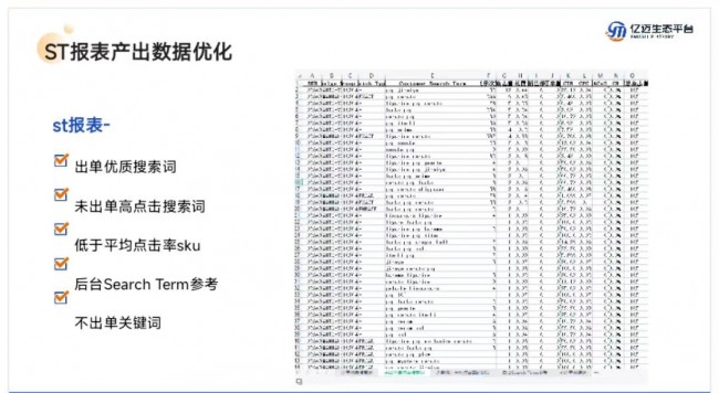 亚马逊AI铺货广告：跨境电商赋能新举措