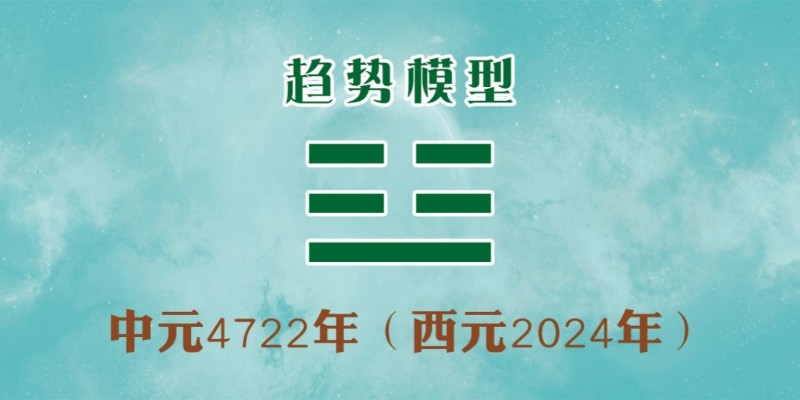 新易国学2024年趋势破译发布（全领域）