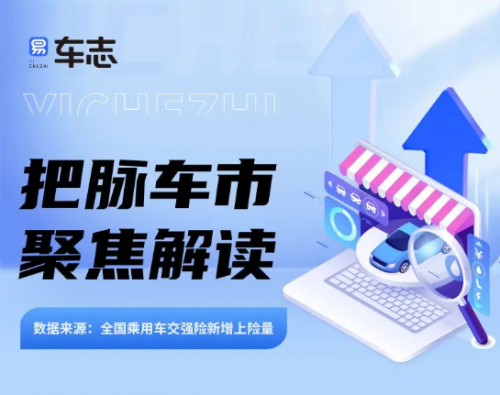 易车：2023年12月车市逆袭，新能源汽车引领潮流