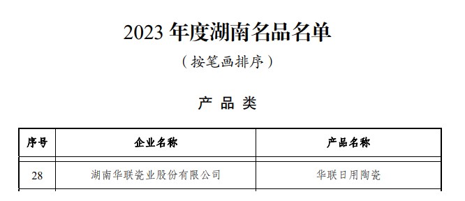 华瓷股份：入选2023年度“湖南名品”
