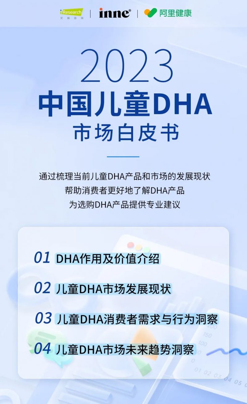 中国儿童DHA市场迎来新解读：inne发布白皮书引领行业新变革(图1)