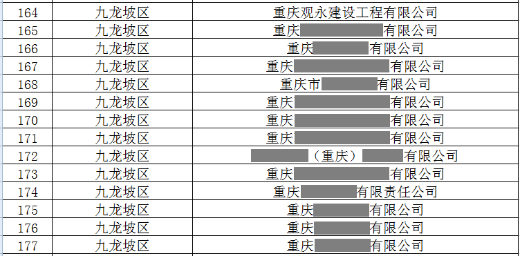 其他文字边模糊