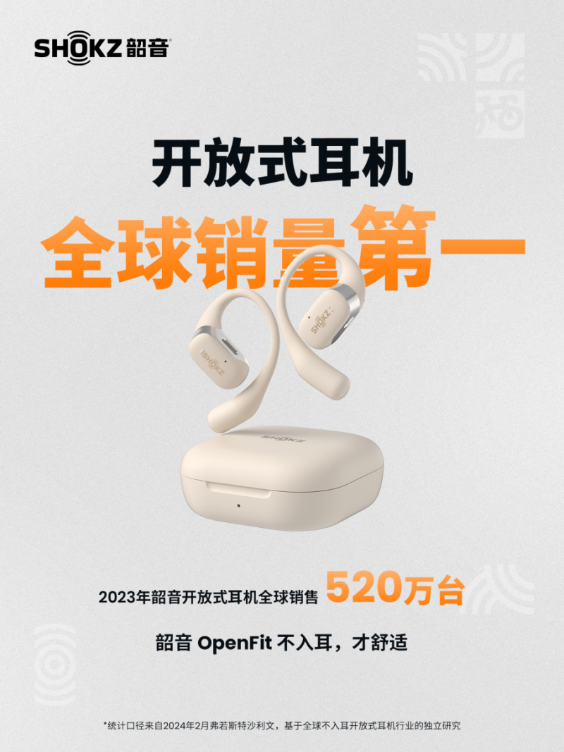 2023年Shokz韶音运动耳机&开放式耳机达成全球销量双第一