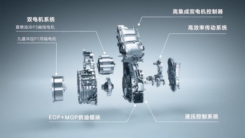 荣威D7 DMH：颠覆传统，插电混动中型轿车新标杆