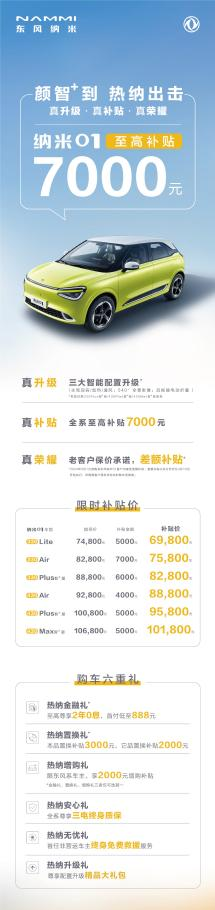 东风纳米01限时官促至高补贴7000元！网友：这是央企的诚意和担当第2张