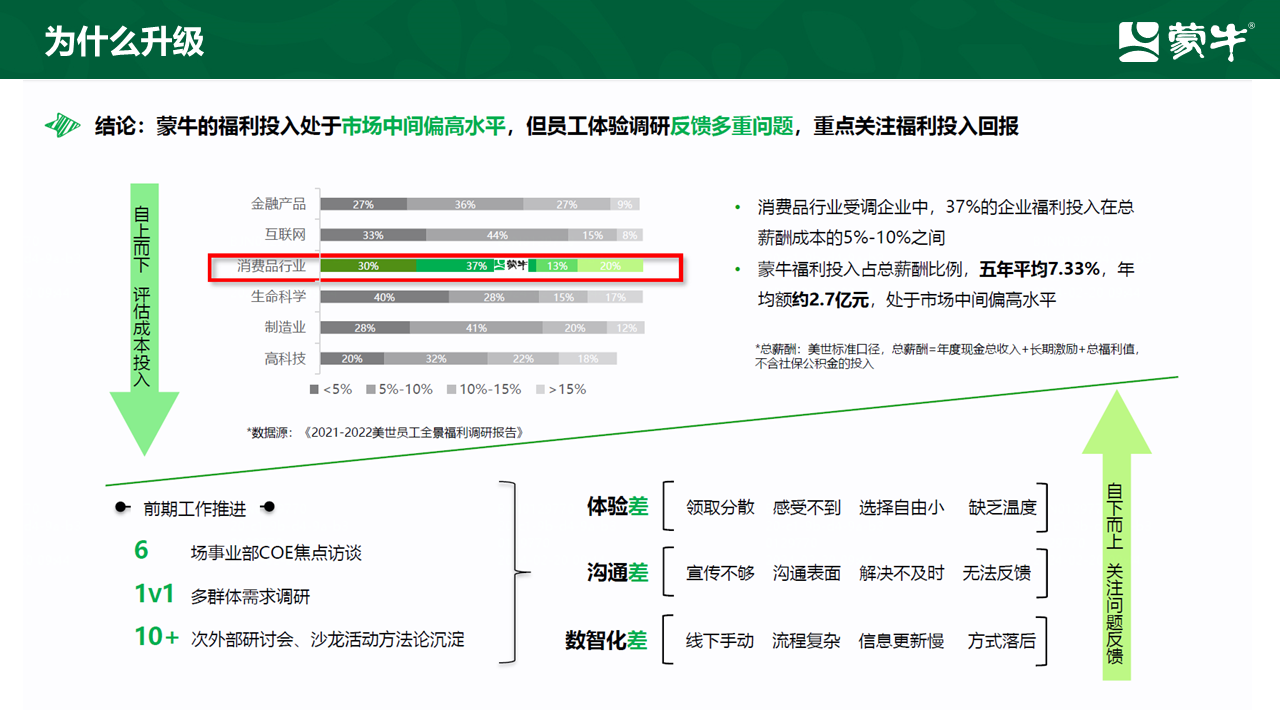 图形用户界面, 文本, 应用程序

描述已自动生成