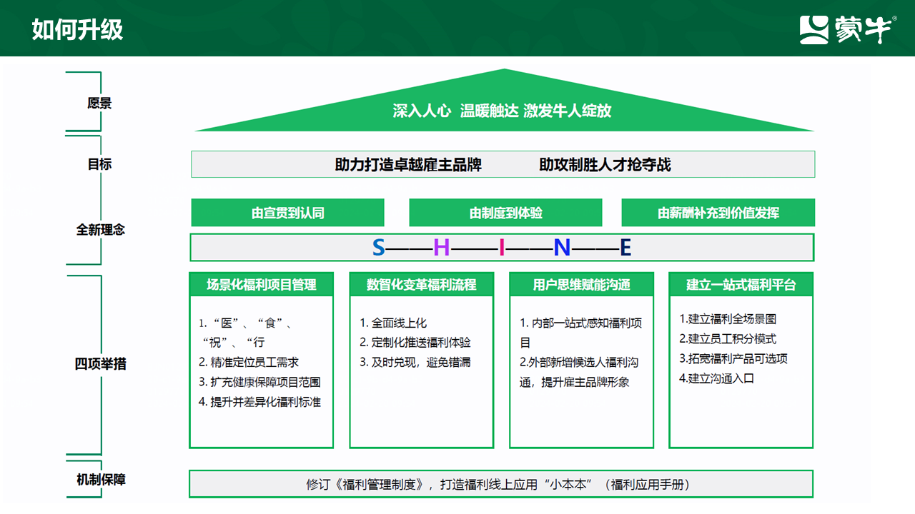 图片包含 图形用户界面

描述已自动生成