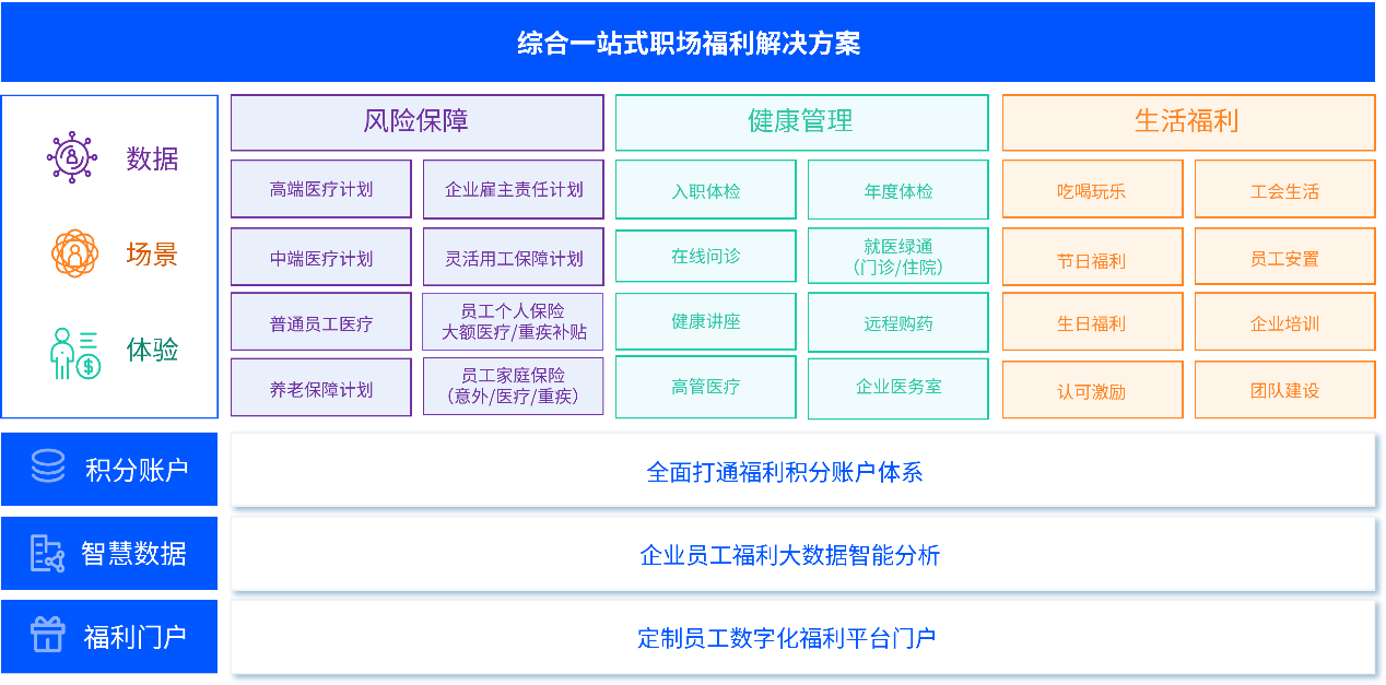 日历

描述已自动生成