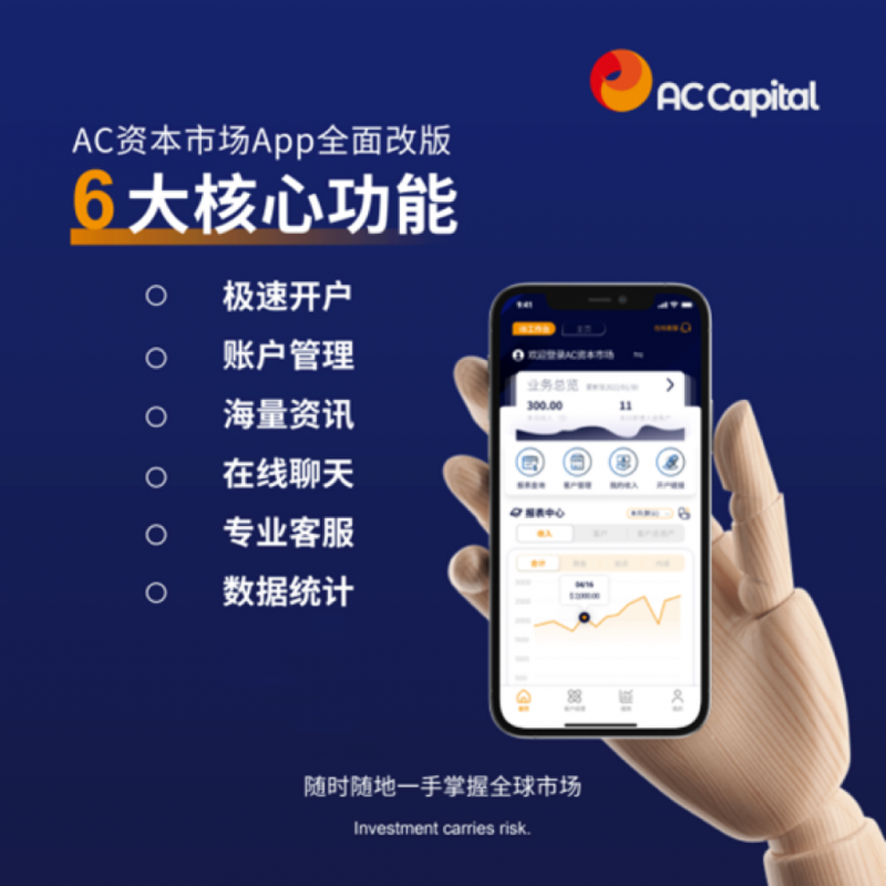 太阳城官网(中国)官方网站AC资本市场（AC Capital Market）助力(图2)