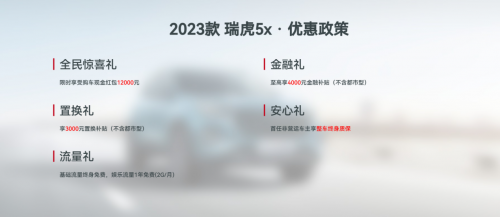 打工人的“天选之车”，2023款瑞虎5x精致品质SUV，限时综合钜惠至高19000！