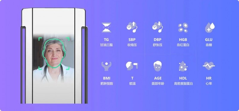 无创体检机器人来了！在家一扫，身体健康早知道