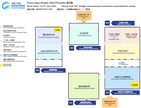 2024船舶配套采购对接大会将在7月15日宁波海博会同期举办！