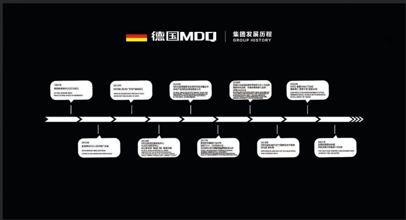 德国MDQ洁具欧洲皇室国王御用卫浴品牌(图6)