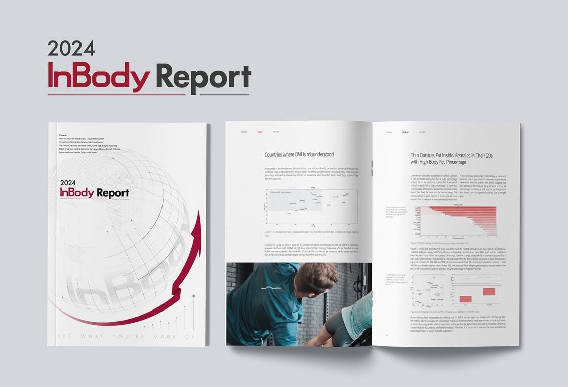 InBody发布2024全球人体成分分析报告