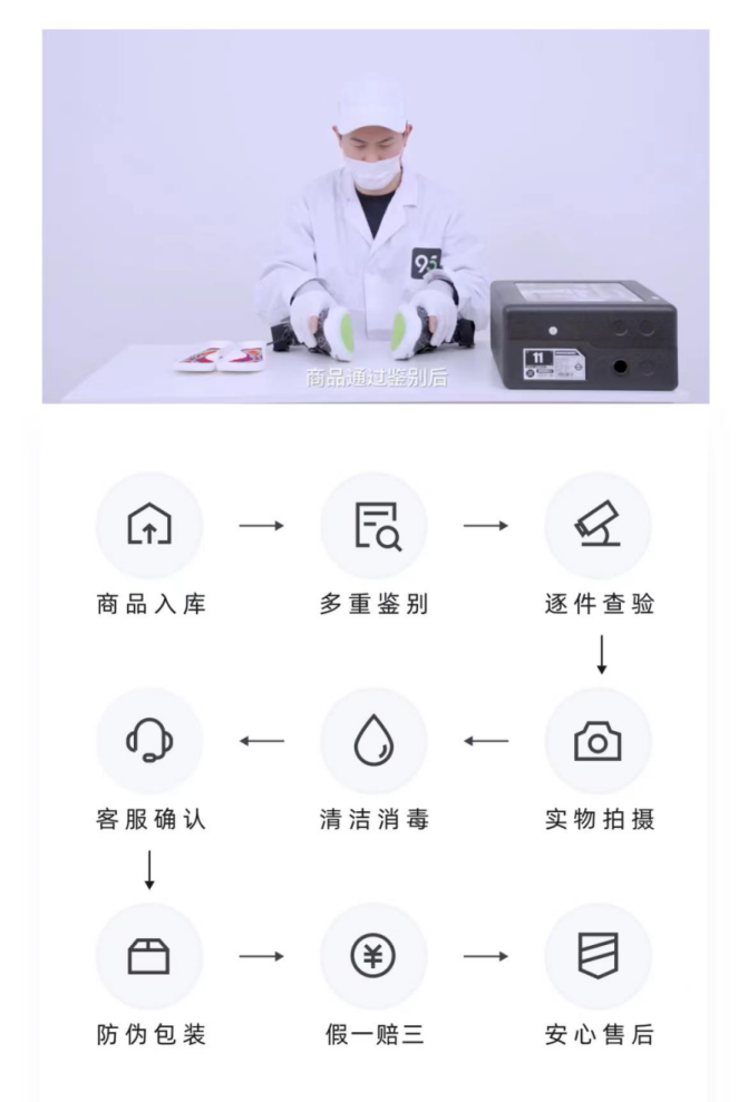 作为年轻人的潮流闲置App，95分平台靠谱吗？