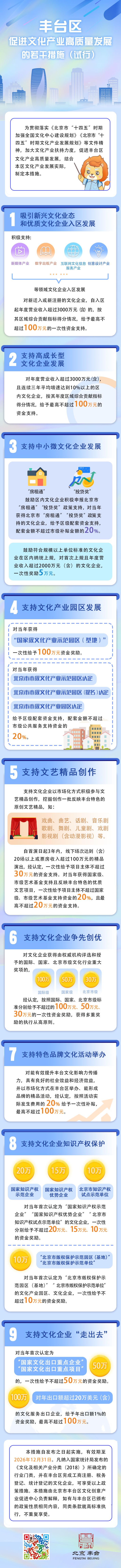 北京丰台发布“文化九条”，斯玛特教育集团与丰台共同发展，共同成长