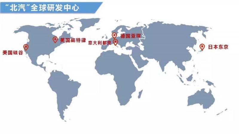 全球车参展打造“国际日”，北京汽车“悦野”系“迷倒”海外经销百人团