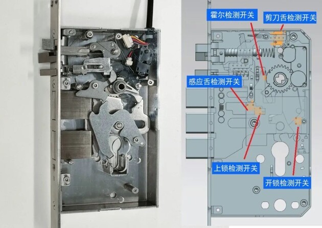 美的智能锁：持续提升产品的安全性、便捷性、美观性和耐用性(图6)