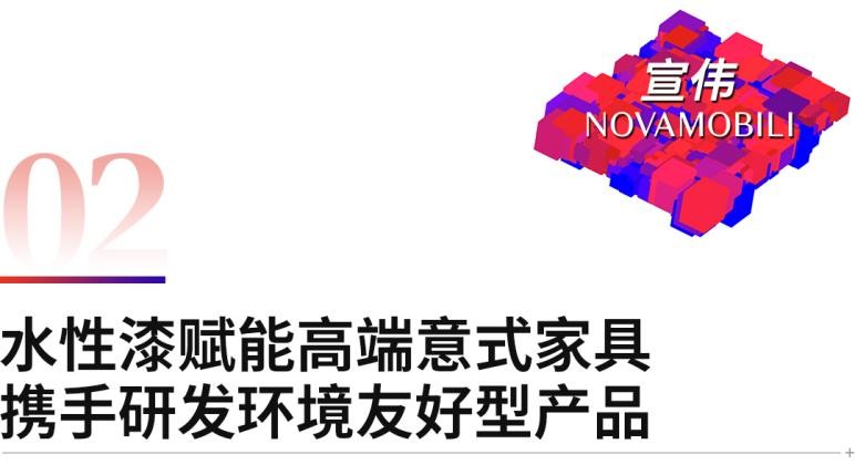 77°全球访丨宣伟×NOVAMOBILI：携手研发环保产品，搭建中意设计交流桥梁