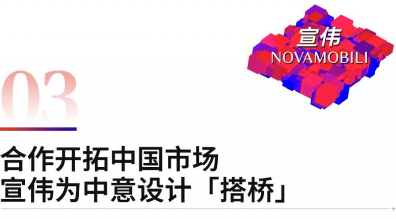 77°全球访丨宣伟×NOVAMOBILI：携手研发环保产品，搭建中意设计交流桥梁